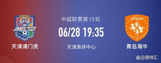 目前大巴黎积7分排名小组第2，多特积10分排名小组第1，纽卡和AC米兰均积5分分别排名第3和第4。